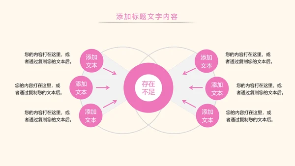 粉红唯美关爱女性健康女性乳腺PPT模板