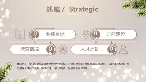 圣诞节快乐圣诞节组织活动策划PPT