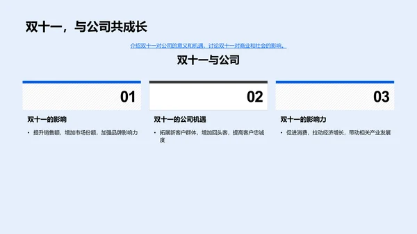 双十一人资营销策略