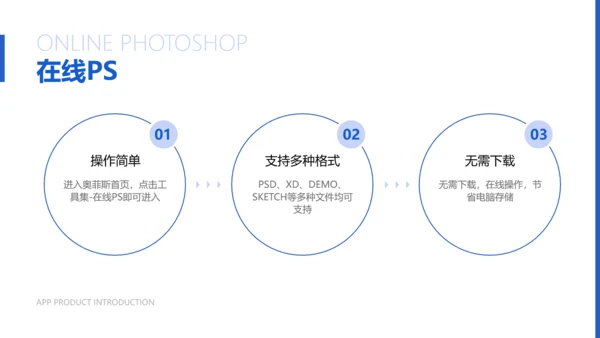 简约扁平风互联网app产品介绍