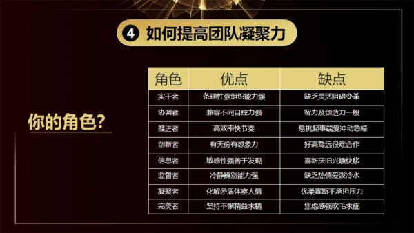 团队凝聚力通用PPT模板