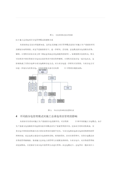 施工总承包项目的分包管理模式探讨