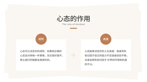 几何员工心态管理PPT模板