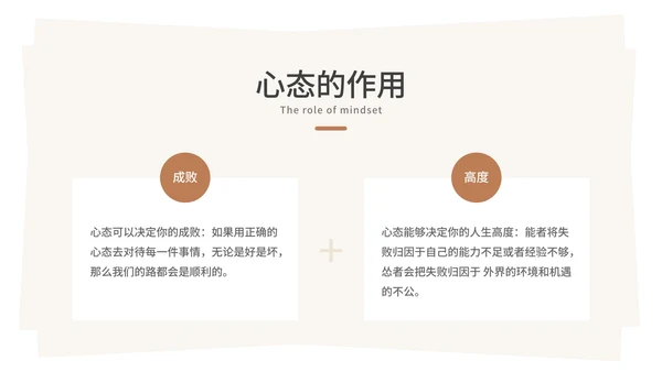 几何员工心态管理PPT模板