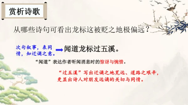 4 古代诗歌四首《闻王昌龄左迁龙标遥有此寄》  课件(共27张PPT)
