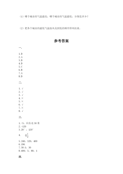 小学六年级数学毕业试题【易错题】.docx