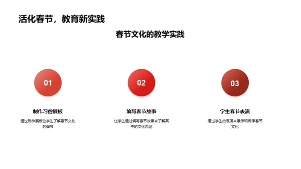 春节与教育