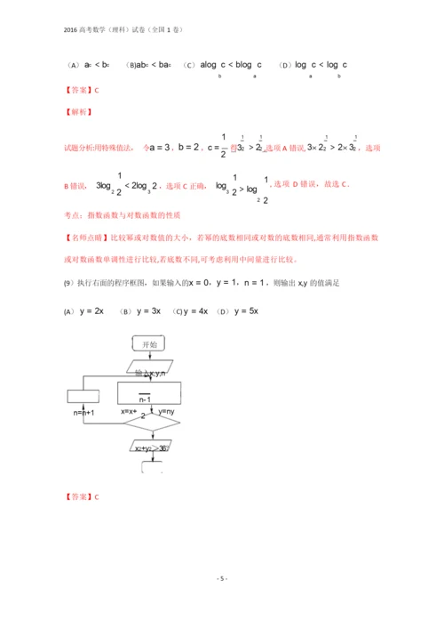 2016年全国高考数学(理科)试题及答案-全国1卷(解析版).docx