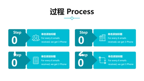 蓝色医学医疗报告医院宣传动态PPT模板