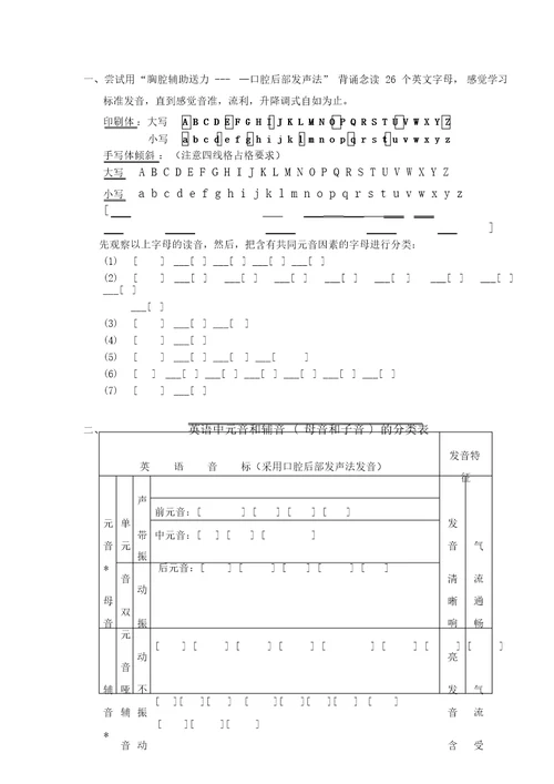 英语音标表以及字母、字母组合发音规律记忆口诀