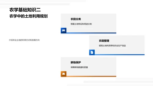 农学专科之路