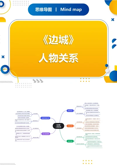 《边城》人物关系思维导图