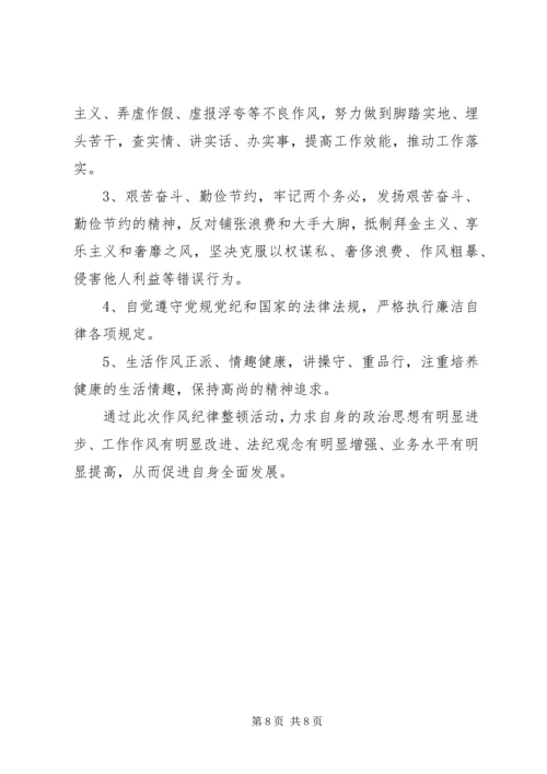 学习纪律心得体会范文.docx