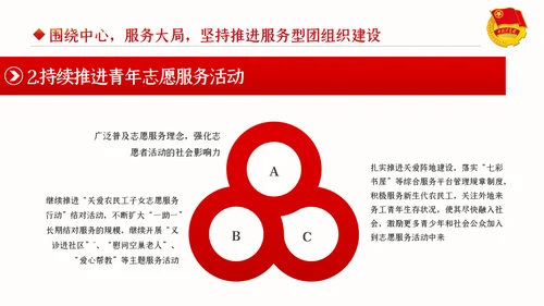 2020新时代共青团在行动从严治团团课PPT共青团改革