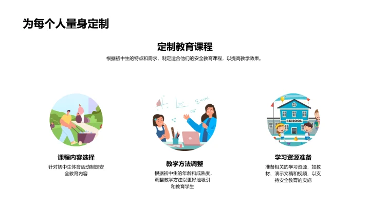 初中体育安全教育