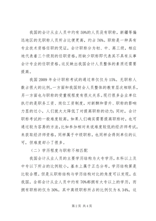企业退休人员居住分布情况调查与分析 (5).docx