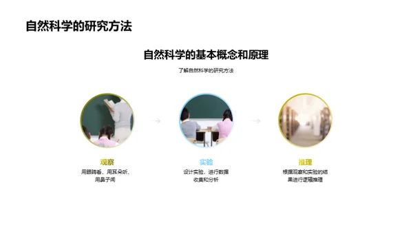 科学实验揭秘自然
