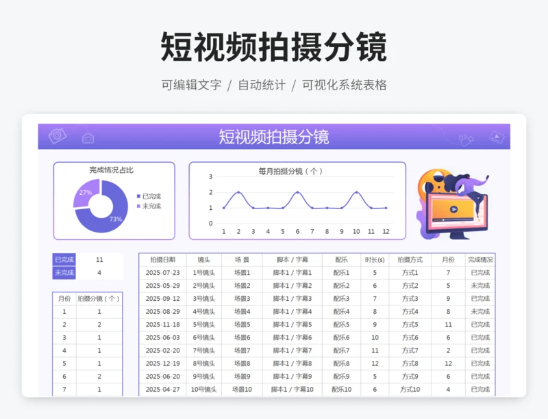 短视频拍摄分镜