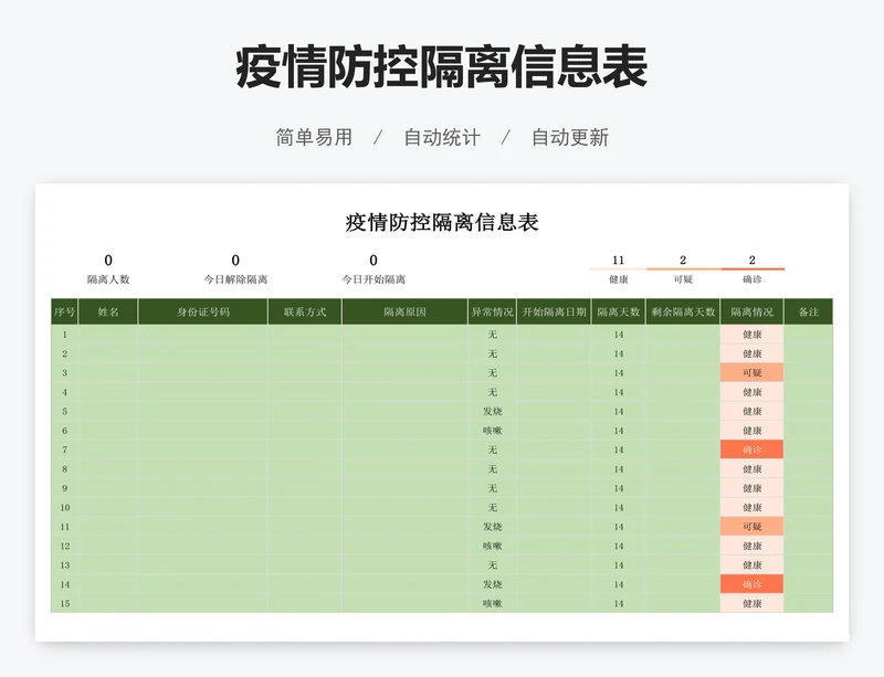 疫情防控隔离信息表