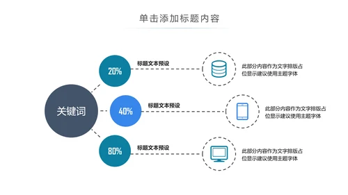 生物化学医疗医学基因DNA学术研究PPT