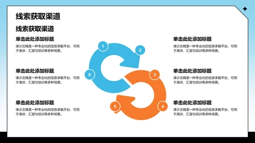通用行业营销路演方案PPT模板