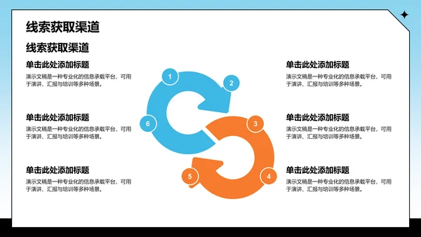 通用行业营销路演方案PPT模板