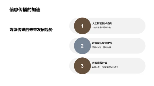 国潮风媒体传媒教学课件PPT模板