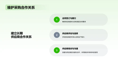 绿色扁平简约环保家具材料PPT模板