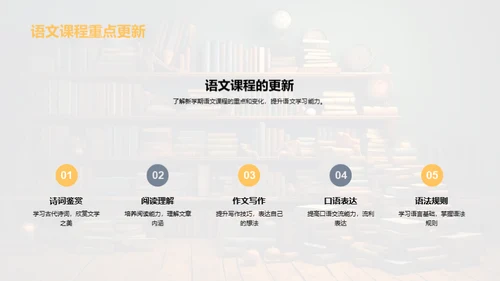 二年级学习规划