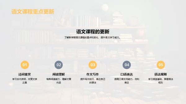 二年级学习规划