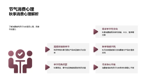 秋分营销全面策略