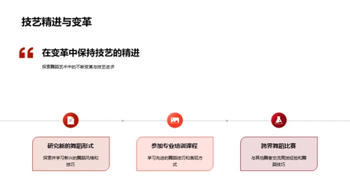 舞蹈艺术探索