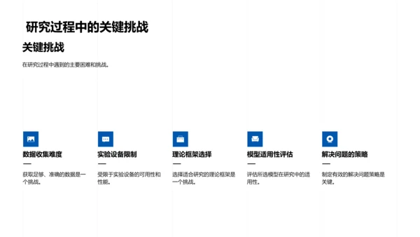 答辩指导及工学研究PPT模板