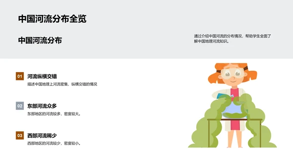 河流地理教学报告PPT模板