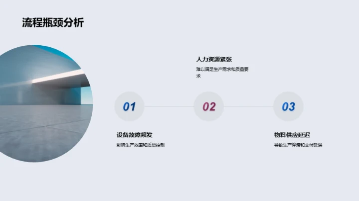 机械制造质控升级