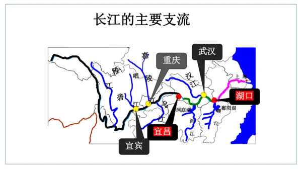 初中历史与社会 人文地理下册 4.2山川秀美同步课堂精讲课件