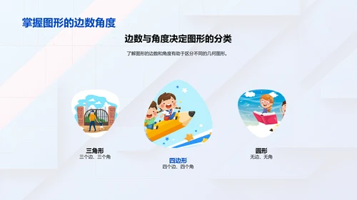 小学几何图形学习