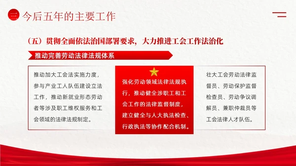 学习工会十八大报告精神PPT课件职代会
