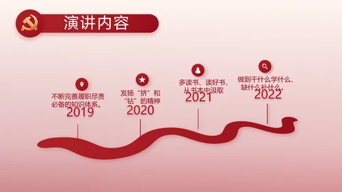 红色大气纪检干部工作总结动态PPT