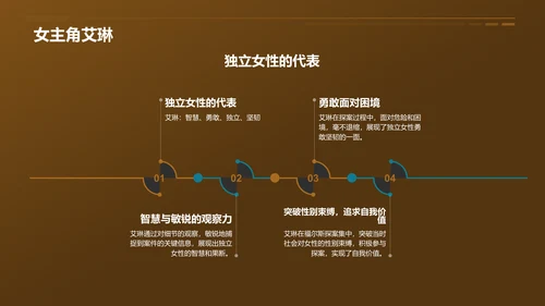 黄色《福尔斯探案集》读书笔记PPT模板