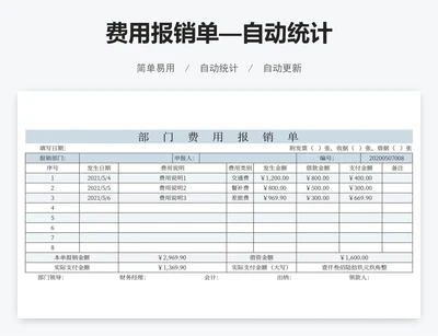 费用报销单—自动统计