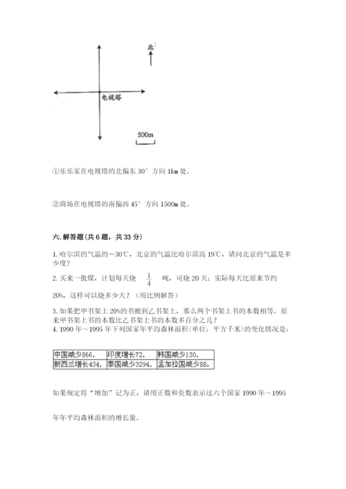 沪教版小学六年级下册数学期末综合素养测试卷带答案ab卷.docx