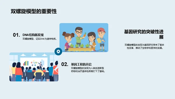 DNA科学解析，遗传生物学通用PPT模板