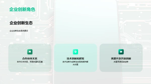 科技数码创新趋势与应用