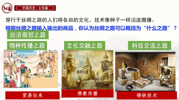 第14课 丝绸之路的开通与西域经营 课件-统编版（2024）七年级历史上册