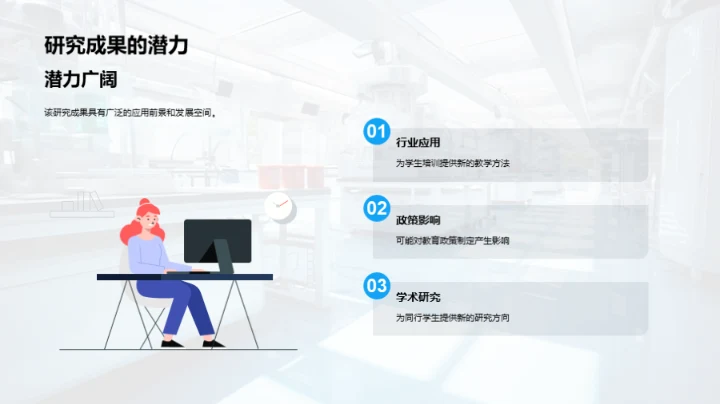 专科研究精彩透视