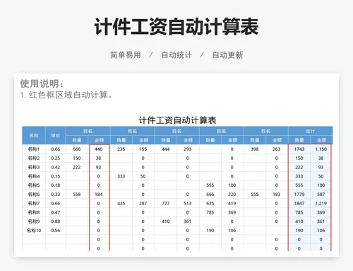 计件工资自动计算表