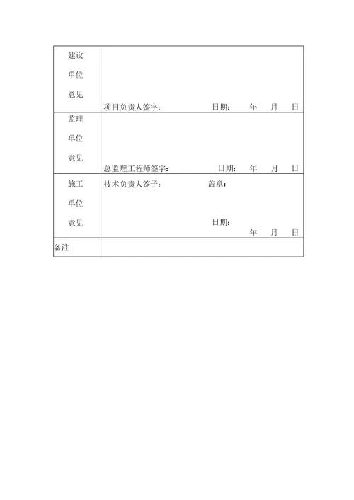 建设工程安全专项施工方案专家论证意见书2