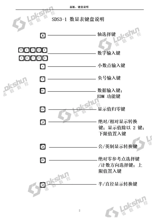 sds31说明书中文101008