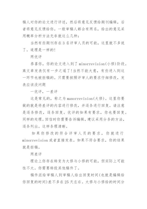 医学SCI论文发表流程全解.docx